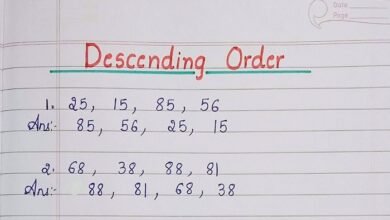 Descending Order