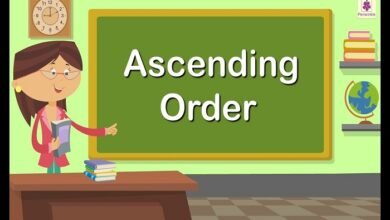 Ascending Order Means