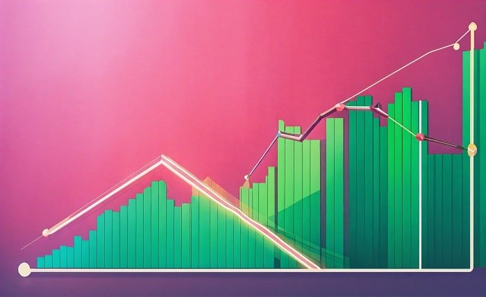 Ascending Order Example